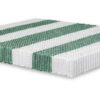 Eminflex materassi struttura molle Wonder matrimoniale