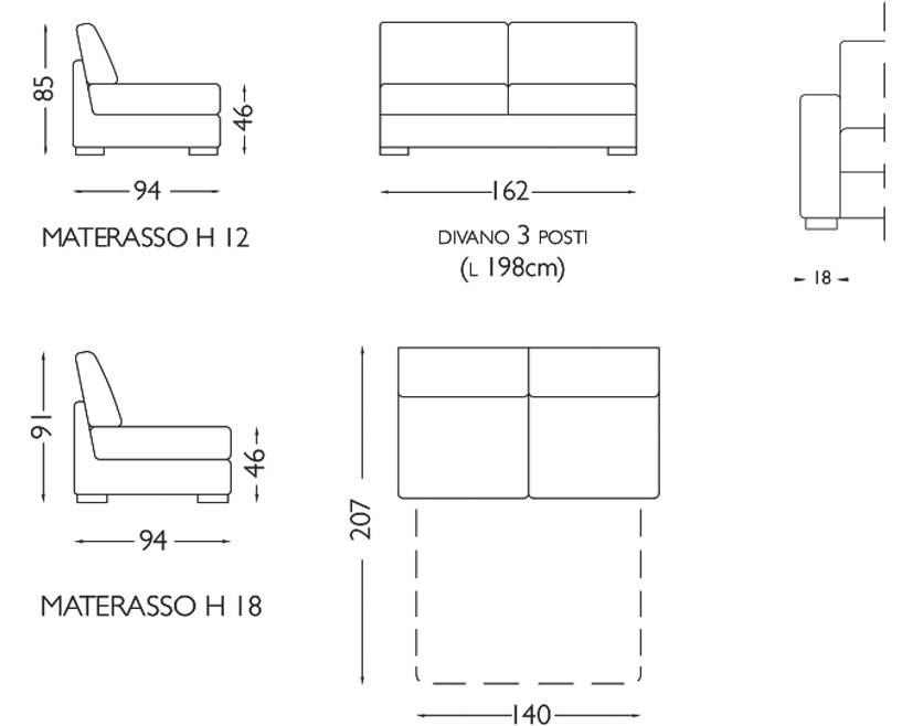 Eminflex materassi Caratteristiche Tecniche Divano Letto Sofia