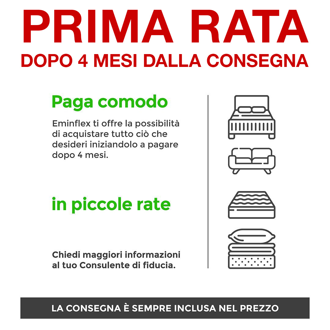 paga-comodo-negozi-4mesi